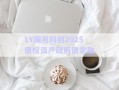 LY國苑科創(chuàng)2025債權(quán)資產(chǎn)政府債定融